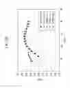 Fig. 06 - Liquid crystal display