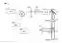 Fig. 01 - Methods, systems and computer program products for distributed scanning for motion artifact reduction in optical coherence tomography