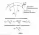 Fig. 03 - Methods, systems and computer program products for distributed scanning for motion artifact reduction in optical coherence tomography