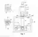 Fig. 02 - Lithographic apparatus and method