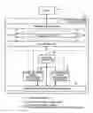 Fig. 01 - Continuous paper duplex printer and printing method