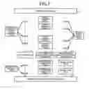 Fig. 07 - Continuous paper duplex printer and printing method