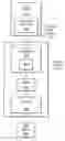 Fig. 01 - Postscript stream interpreter with integrated pagination