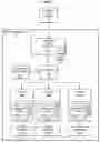 Fig. 02 - Postscript stream interpreter with integrated pagination