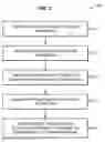 Fig. 03 - Postscript stream interpreter with integrated pagination