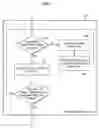 Fig. 04 - Postscript stream interpreter with integrated pagination