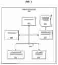Fig. 05 - Postscript stream interpreter with integrated pagination