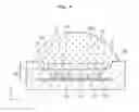 Fig. 09 - Light emitting device package and lighting system