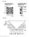 Fig. 12 - Lighting apparatus