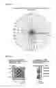 Fig. 16 - Lighting apparatus
