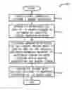 Fig. 01 - Using seismic sensor transfer functions for high fidelity seismic imaging