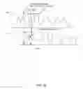 Fig. 09 - Methods, systems, and apparatus to calculate distance from audio sources