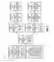 Fig. 07 - HTTP optimization, multi-homing, mobility and priority