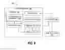 Fig. 08 - HTTP optimization, multi-homing, mobility and priority
