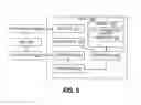 Fig. 09 - HTTP optimization, multi-homing, mobility and priority