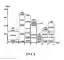 Fig. 05 - CONTROLLING NETWORK TRAFFIC