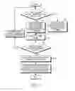 Fig. 09 - METHOD AND APPARATUS FOR POWER CONTROL IN WIRELESS COMMUNICATION SYSTEM