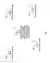 Fig. 02 - Downlink OFDMA for service sets with mixed client types