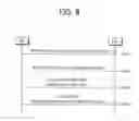 Fig. 09 - Method for performing bandwidth request process in wireless communication system