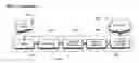 Fig. 02 - System and method for recovering the decoding order of layered media in packet-based communication