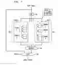 Fig. 07 - Thread synchronization in a multi-thread network communications processor  architecture
