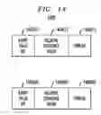 Fig. 12 - Thread synchronization in a multi-thread network communications processor  architecture