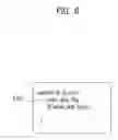 Fig. 07 - Method and device for processing a video signal using inter-view prediction