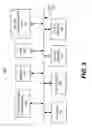 Fig. 04 - Method and apparatus for providing secure communications for mobile communication devices