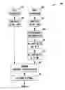 Fig. 01 - Vehicular microphone system and method for post processing optimization of a microphone signal