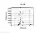 Fig. 06 - Sound source localization system and method