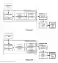Fig. 02 - Red eye false positive filtering using face location and orientation