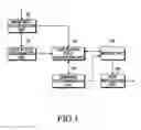 Fig. 02 - Face recognition apparatus and method using plural face images
