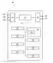 Fig. 01 - Image classification based on image segmentation