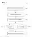 Fig. 09 - Hybrid segmentation of anatomical structure