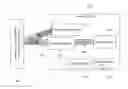 Fig. 01 - Devices and methods of reading monochromatic patterns