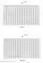 Fig. 07 - Classifying an image's compression level