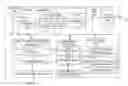 Fig. 01 - MANAGEMENT OF PICTURE REFERENCING IN VIDEO STREAMS FOR PLURAL PLAYBACK MODES