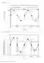 Fig. 13 - Polarized-wave-multiplexing optical transmitter and control method of polarized-wave-multiplexed optical signal