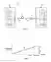Fig. 02 - Method and system for compensating for optical dispersion in an optical signal