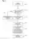 Fig. 04 - Image forming apparatus