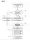 Fig. 06 - Image forming apparatus