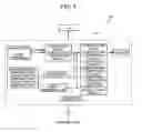 Fig. 02 - Electrophotographic printing device and image forming apparatus
