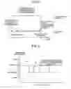 Fig. 07 - Electrophotographic printing device and image forming apparatus
