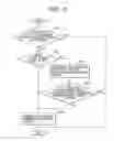 Fig. 06 - Printer engine having a judgment unit and a control unit that transmits to a controller