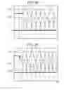 Fig. 08 - Piezoelectric element driving circuit