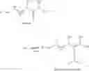 Fig. 10 - SULFUR FUNCTIONALIZED IONIC LIQUID COMPOUNDS FOR CARBON DIOXIDE AND SULFUR DIOXIDE REMOVAL
