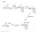 Fig. 09 - Methods and compositions for soft tissue repair