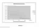 Fig. 08 - LYSOSOMAL TARGETING PEPTIDES AND USES THEREOF