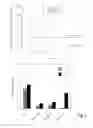 Fig. 02 - Humanized C-kit antibody