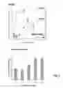 Fig. 03 - Humanized C-kit antibody